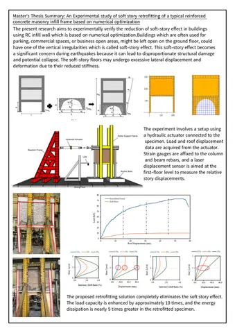 Master's thesis: Experimental study of soft-storey retrofitting of an RC masonry infill frame based on numerical optimization